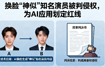 换脸“神似”知名演员被判侵权，为AI应用划定红线
