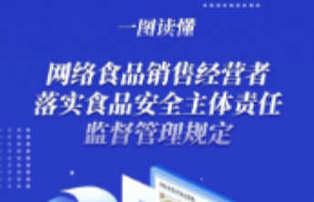 网络销售食品安全新规来了！5月20日起施行
