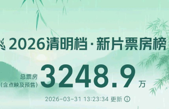 清明档新片预售票房突破3200万