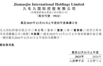 门店数量大减！九毛九集团遇调整阵痛！