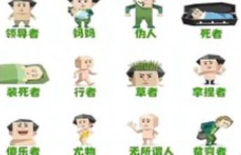 SBTI人格测试爆火，“不靠谱”但为何戳中了你？