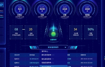 公共信息平台“建而难用”，警惕新型“门难进”