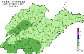 一图读懂强对流天气｜今天傍晚到夜间山东将出现强对流天气