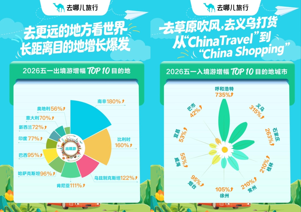 图片加载失败