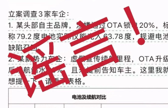 被AI造谣？比亚迪、特斯拉、蔚小理等辟谣“被约谈”：不实！