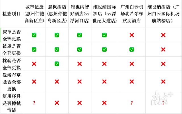 图片加载失败