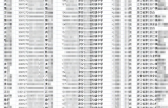 教培倒卖学生信息需追问每一环责任