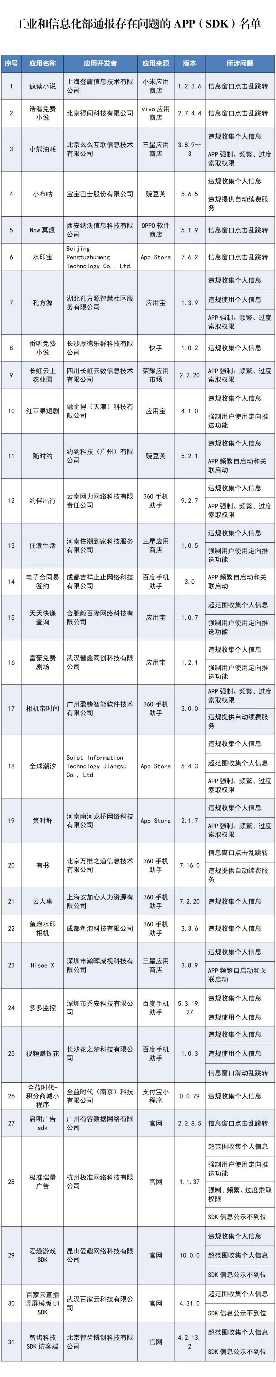 图片加载失败
