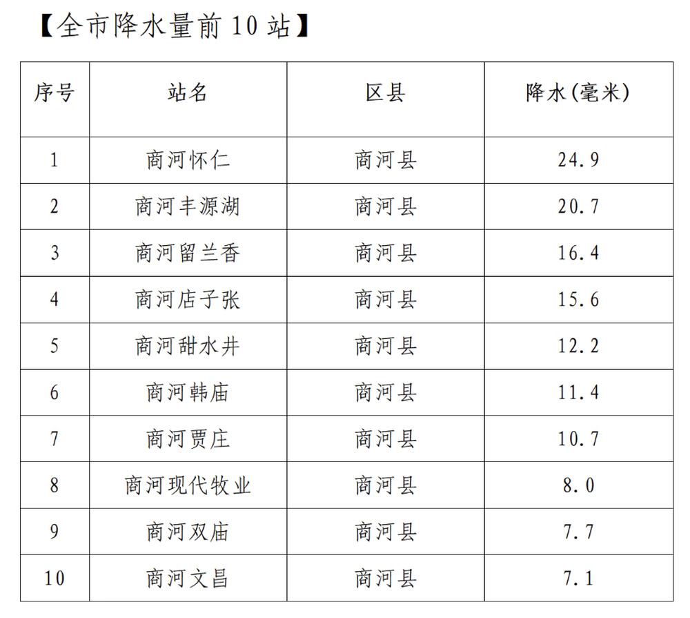 图片加载失败