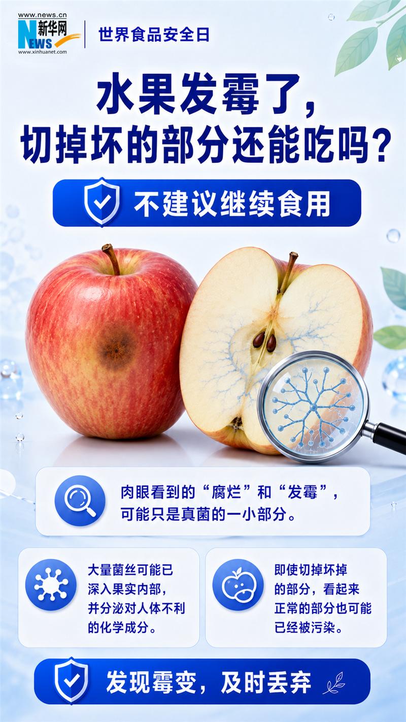 图片加载失败