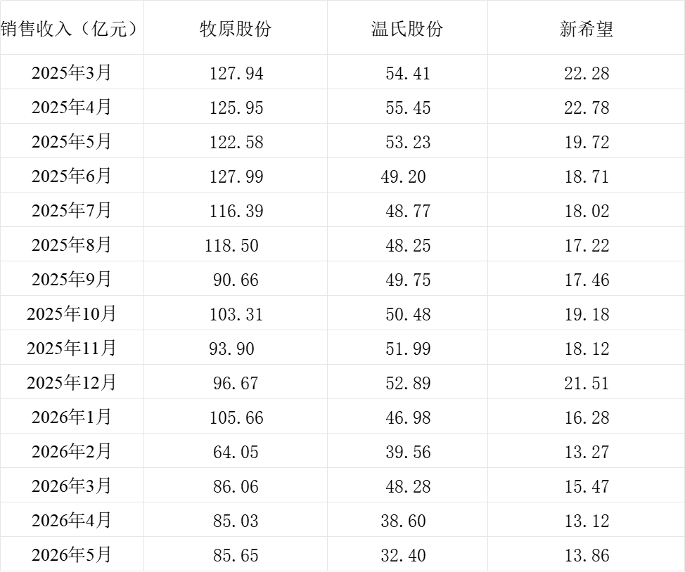 图片加载失败
