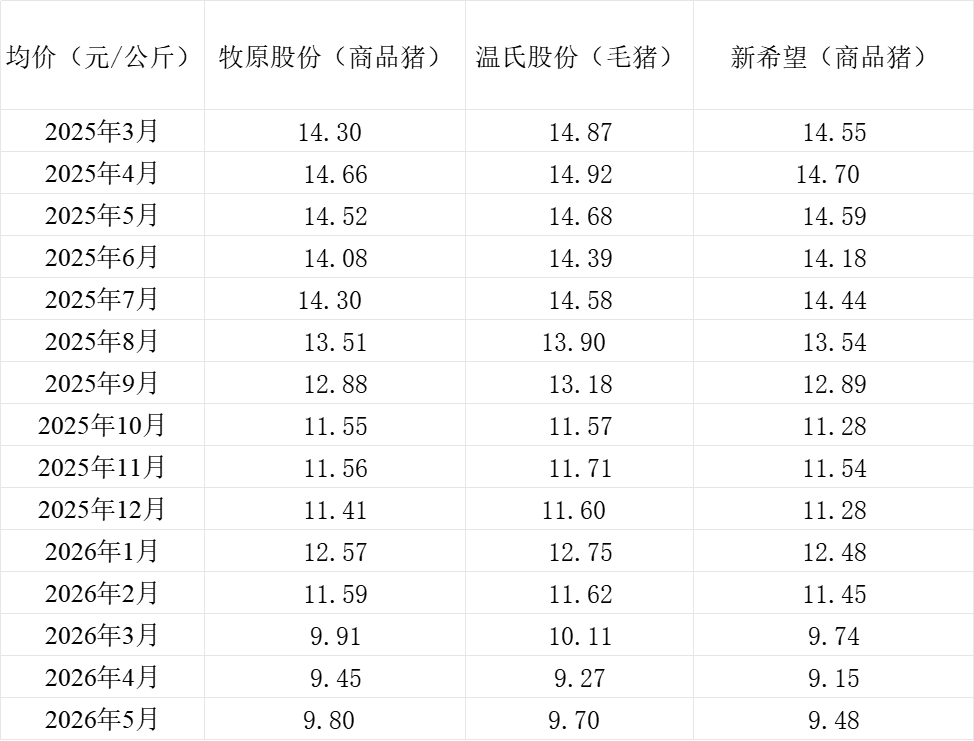 图片加载失败