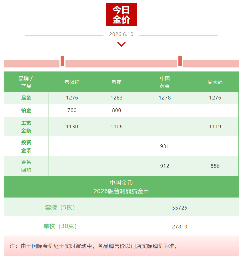 图片加载失败