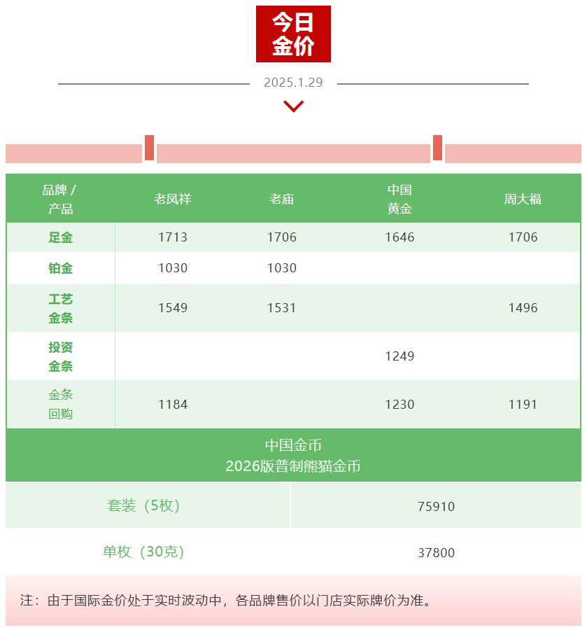 图片加载失败