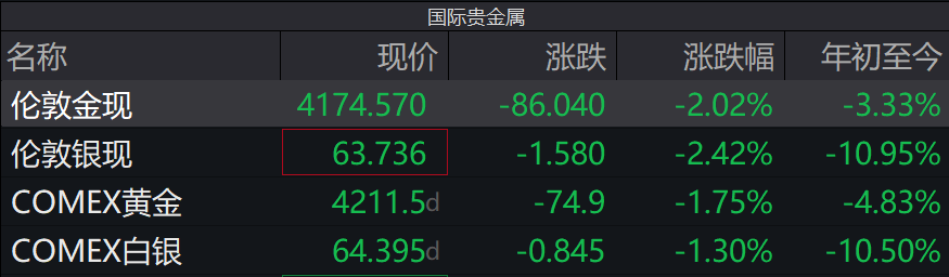 图片加载失败