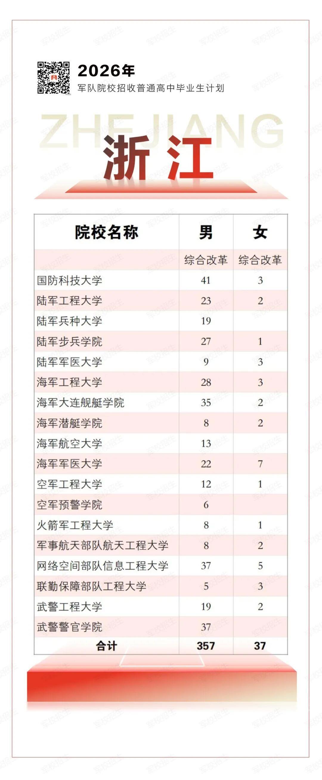 图片加载失败