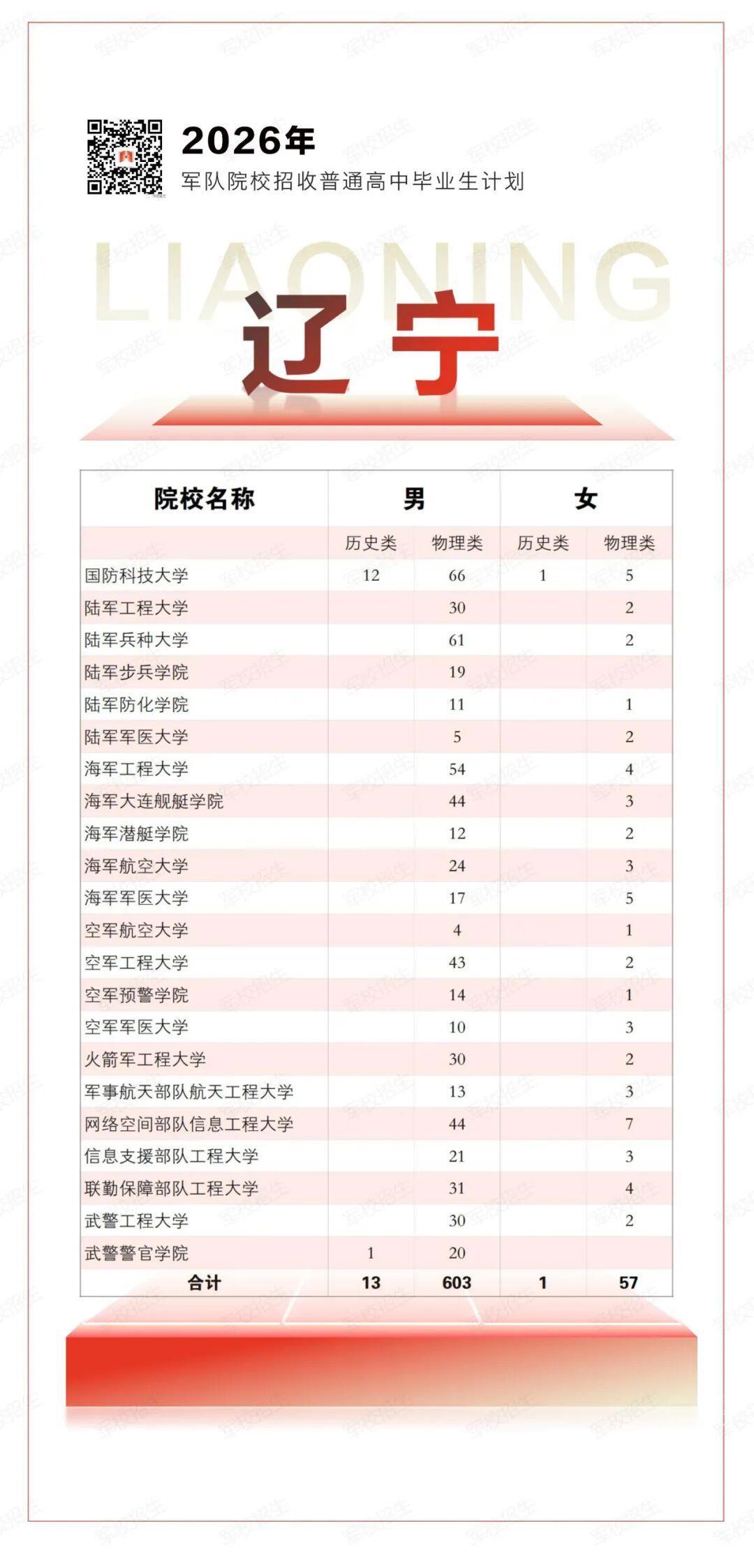 图片加载失败