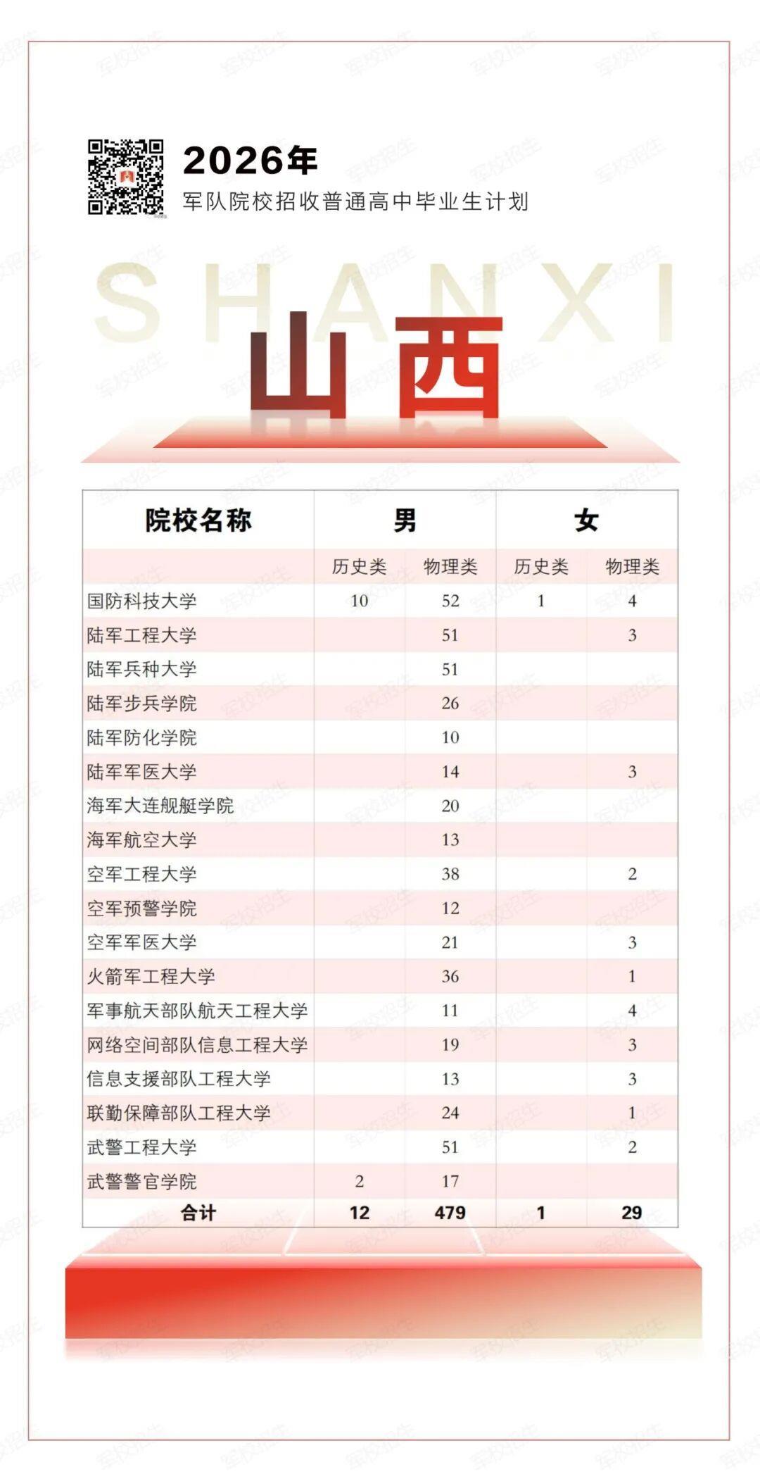 图片加载失败