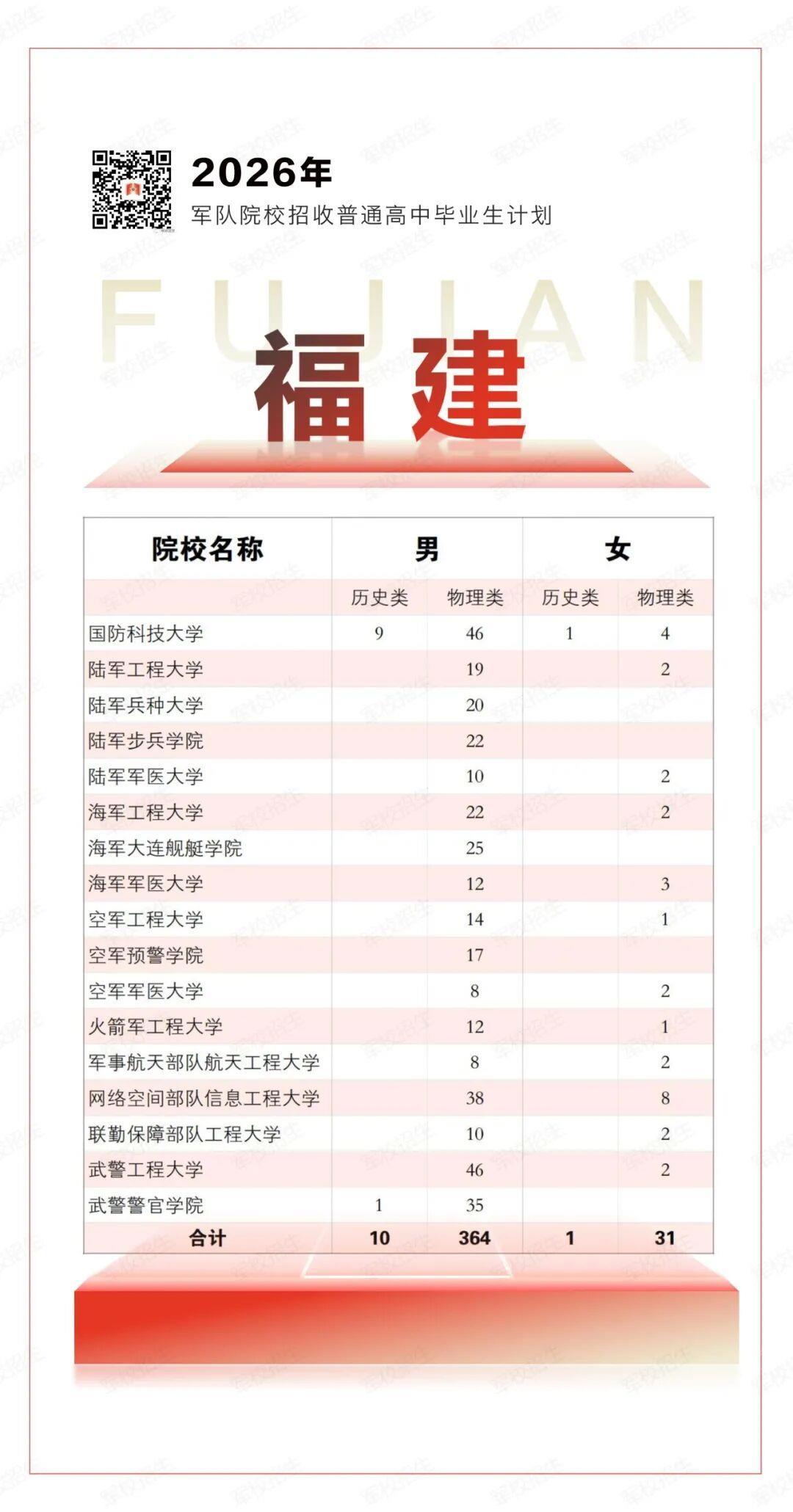 图片加载失败