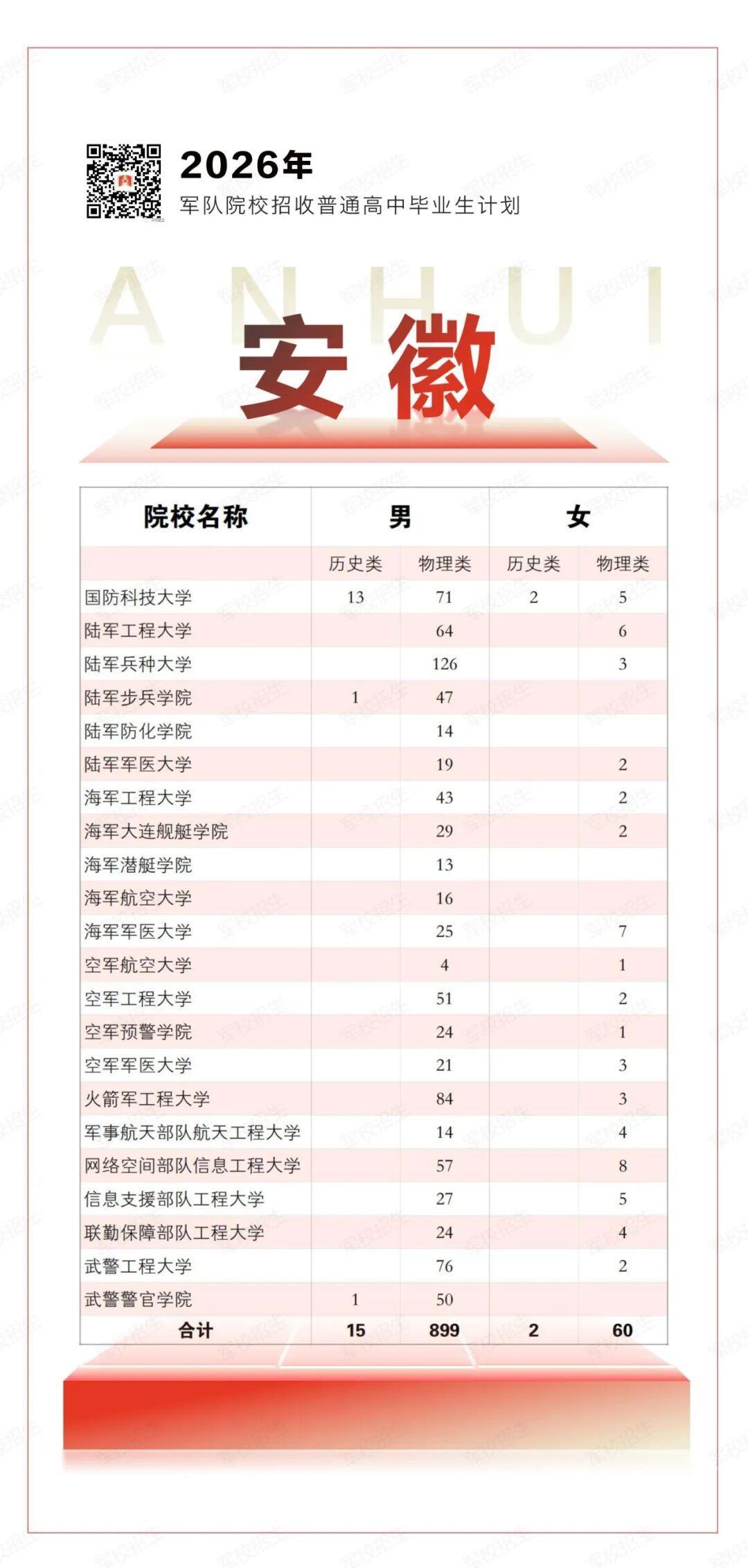 图片加载失败