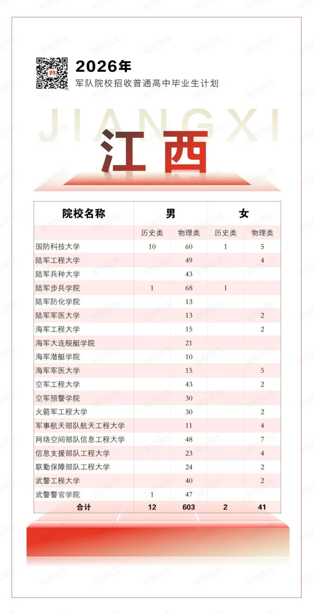 图片加载失败