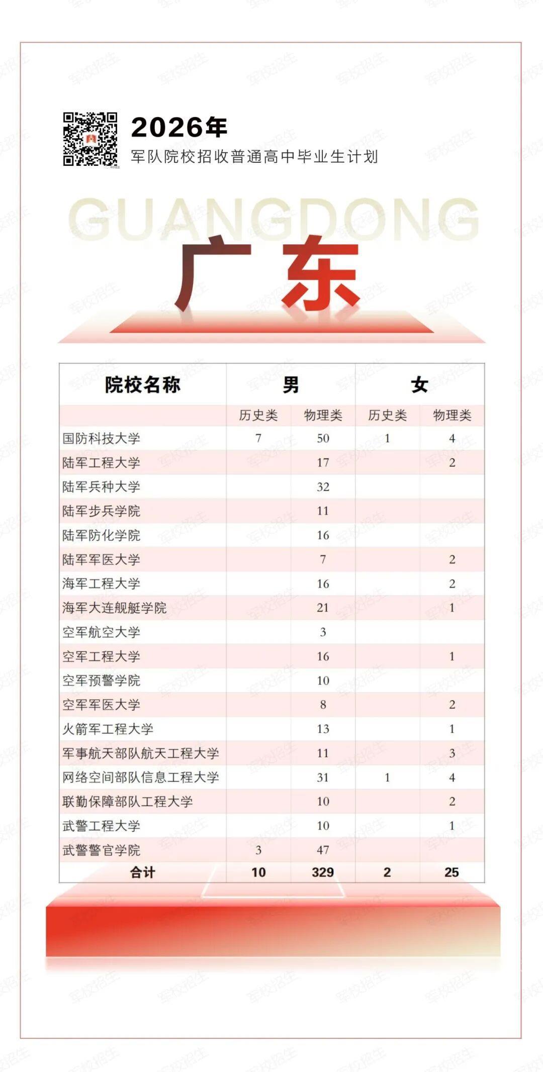 图片加载失败