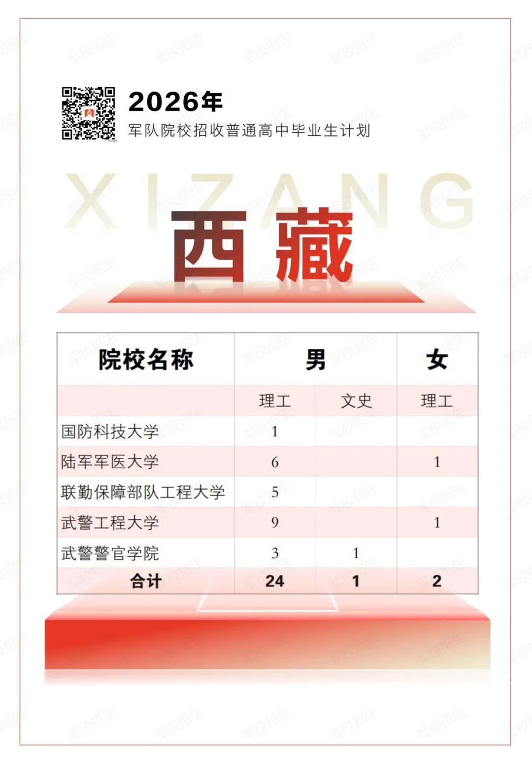 图片加载失败