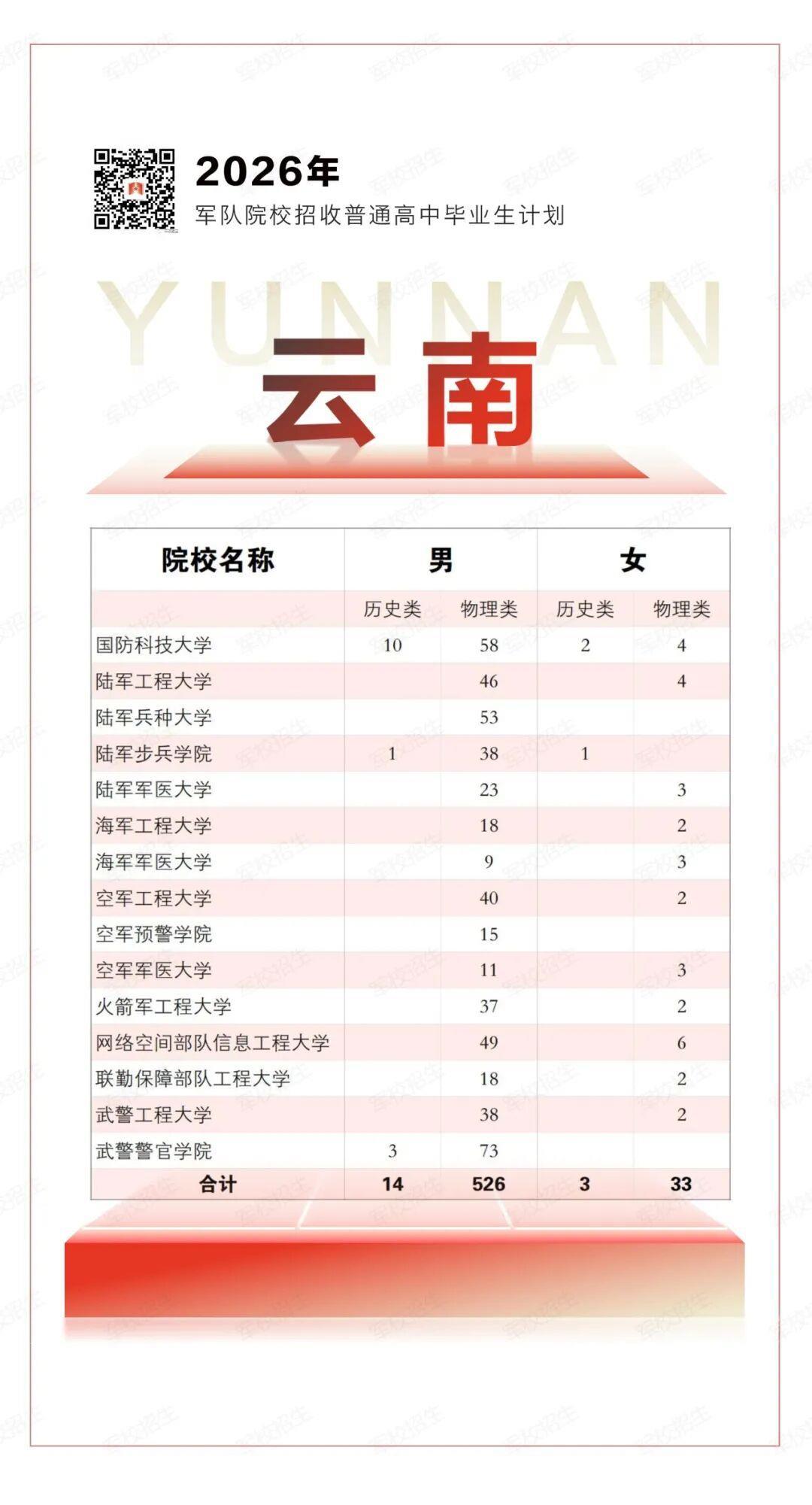 图片加载失败