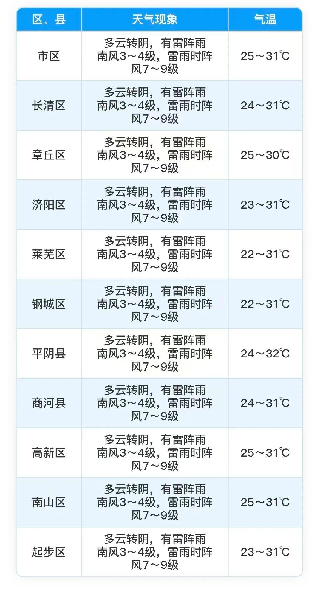 图片加载失败