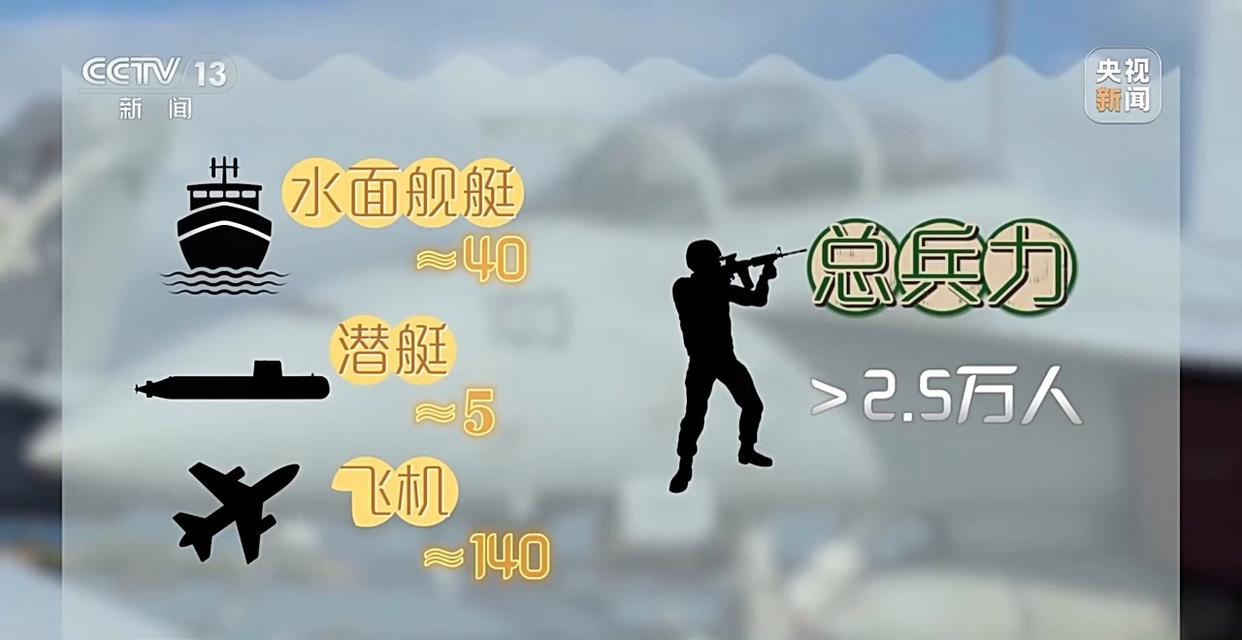 图片加载失败