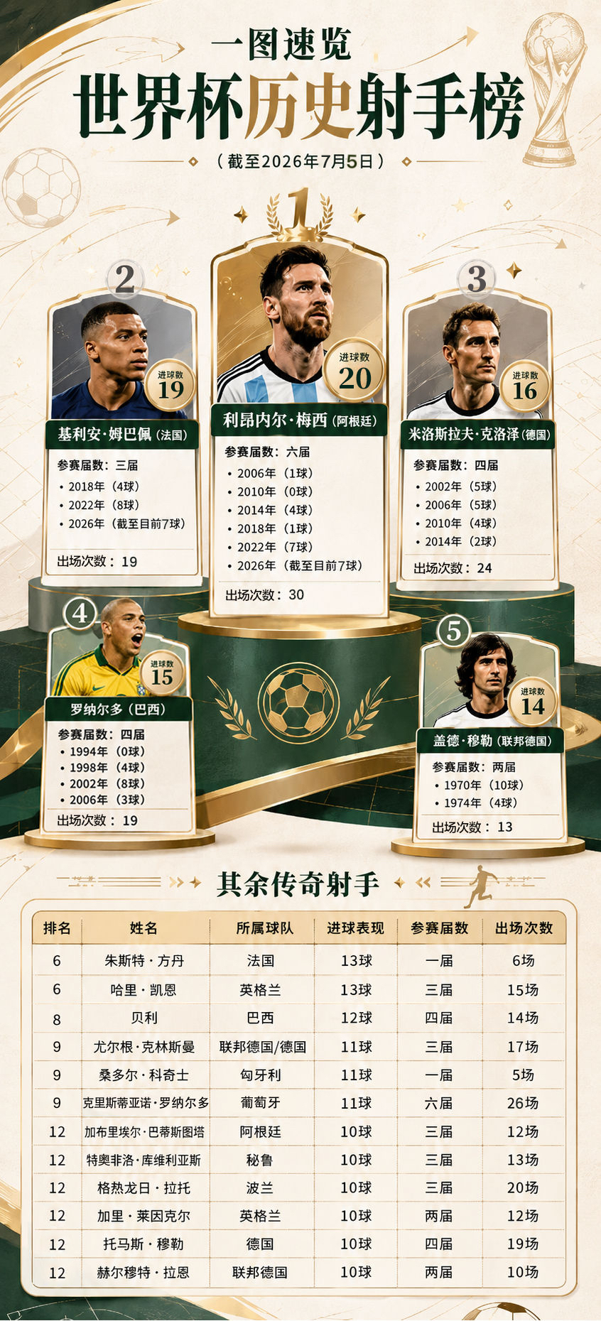 图片加载失败