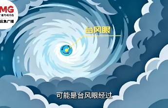 收到台风预警该怎么做？用好这份科学避险应急指南