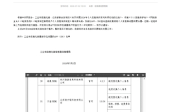 北京微方程科技闪登SDK因为违规收集信息被工信部通报