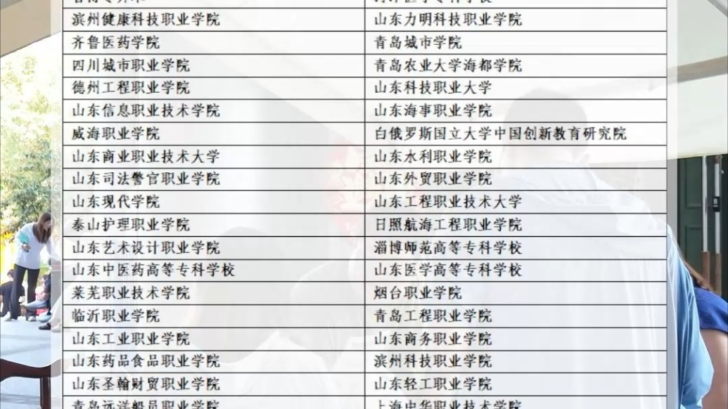 果然视频丨70余所高职院校齐聚，为考生志愿填报答疑解惑