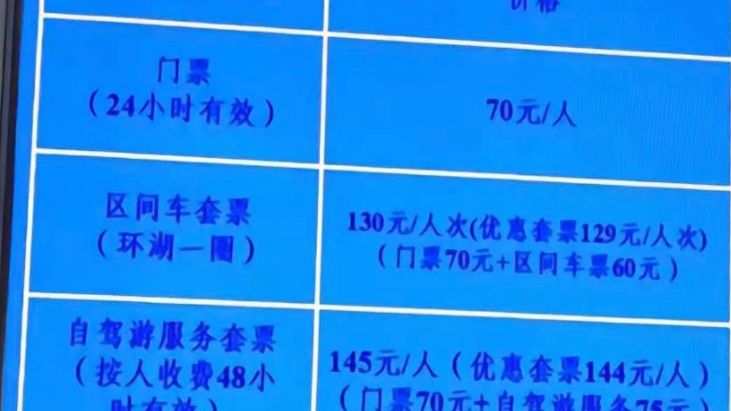 赛里木湖自驾游“按人头收费”，吃相也太难看了