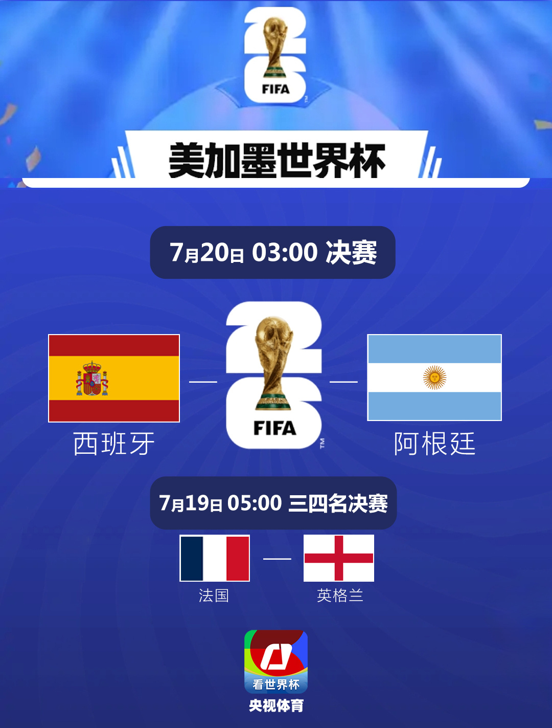 只剩最后两场！2026世界杯即将迎来最终决战