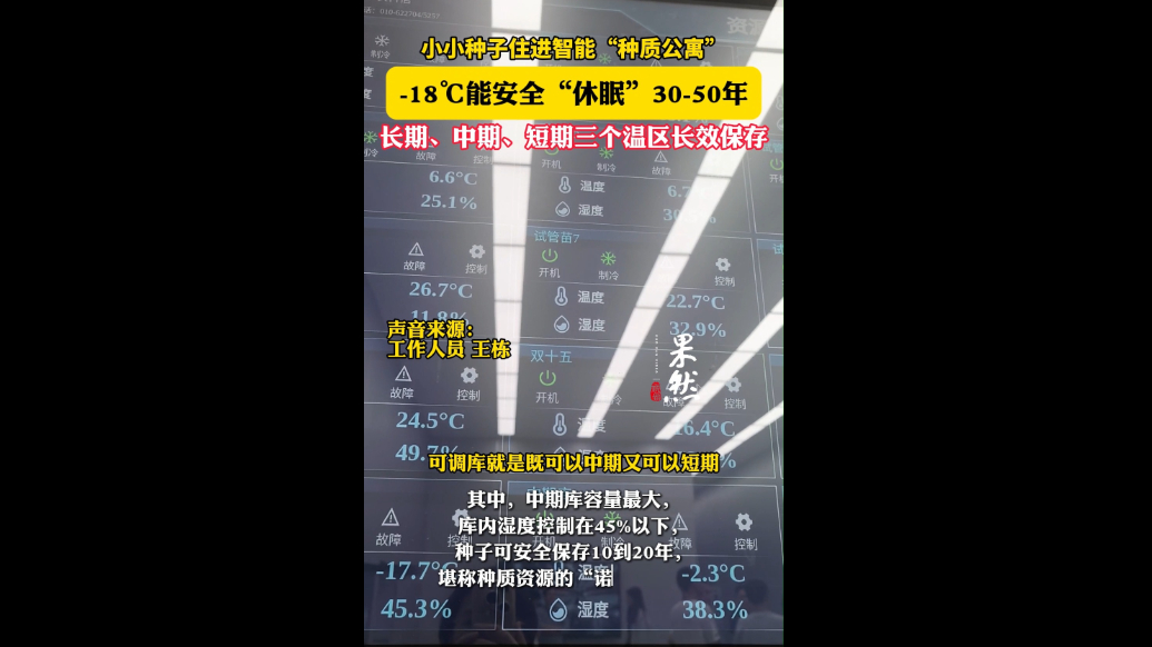 专题|探秘山东省农作物种质资源库