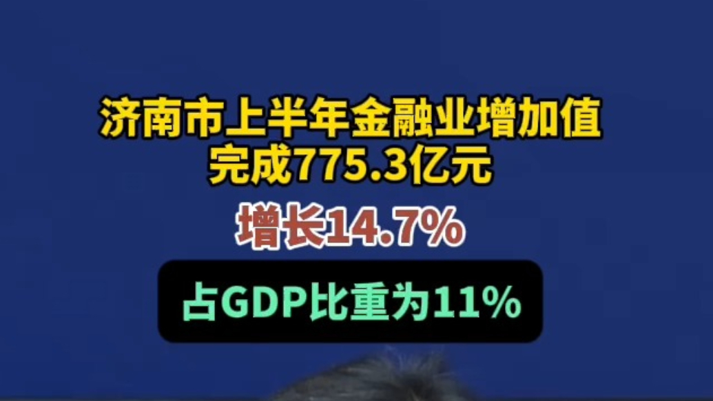 果然视频|济南市上半年金融业增加值完成775.3亿元