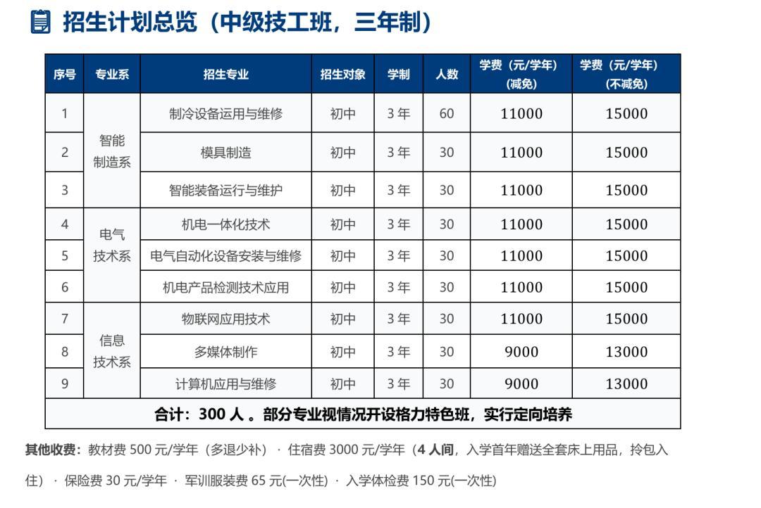 图片加载失败