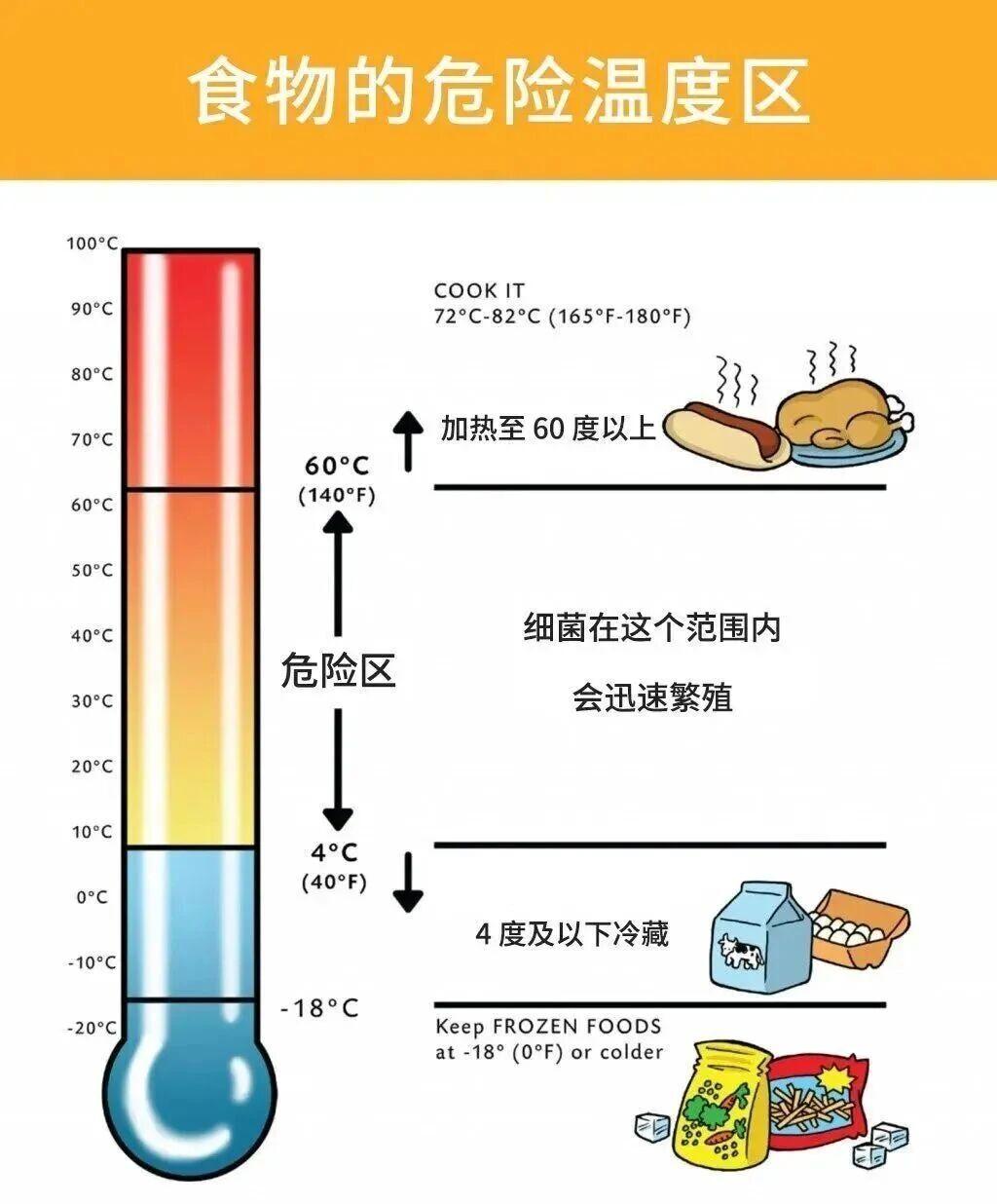 图片加载失败