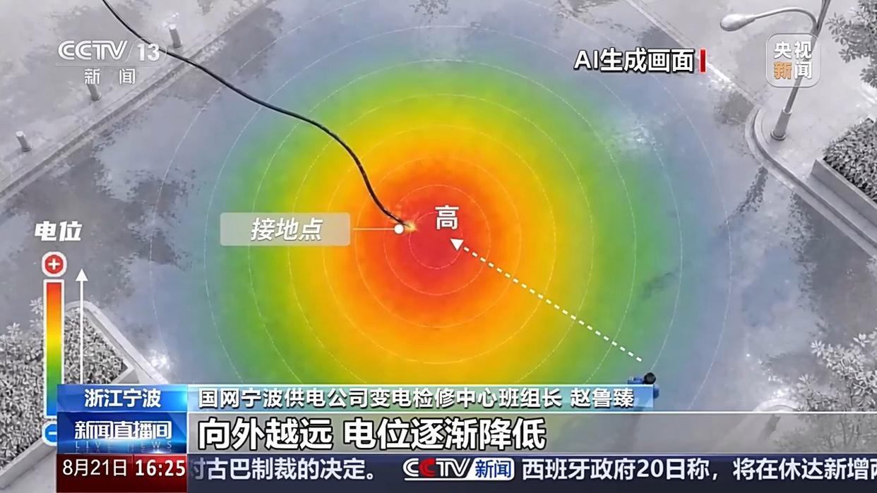 图片加载失败