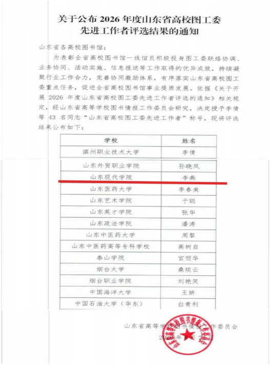 山东现代学院图书馆李燕获评2026山东省高校图工委先进工作者