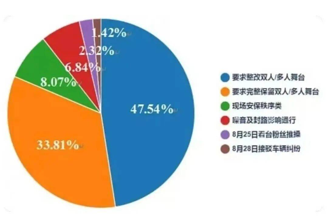 图片加载失败