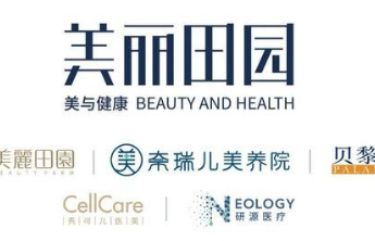 并购狂奔的美丽田园：高端化故事好讲，医美合规底牌却不敢亮