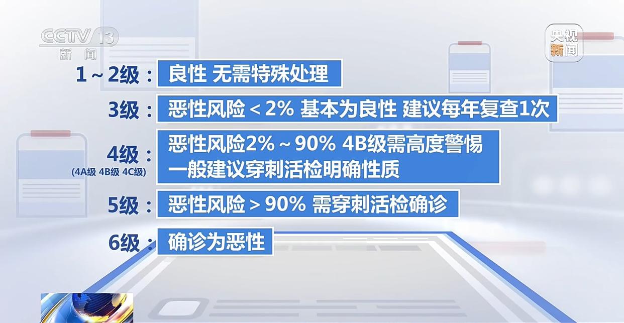图片加载失败