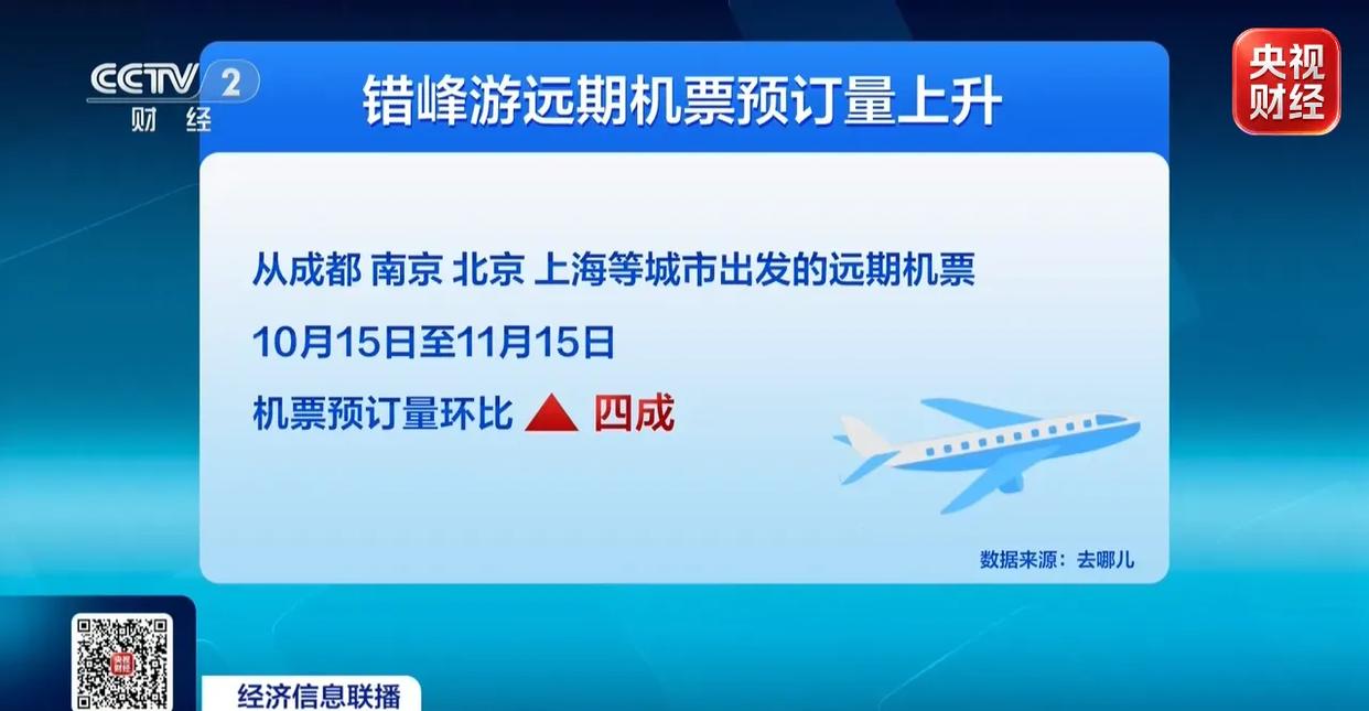 图片加载失败