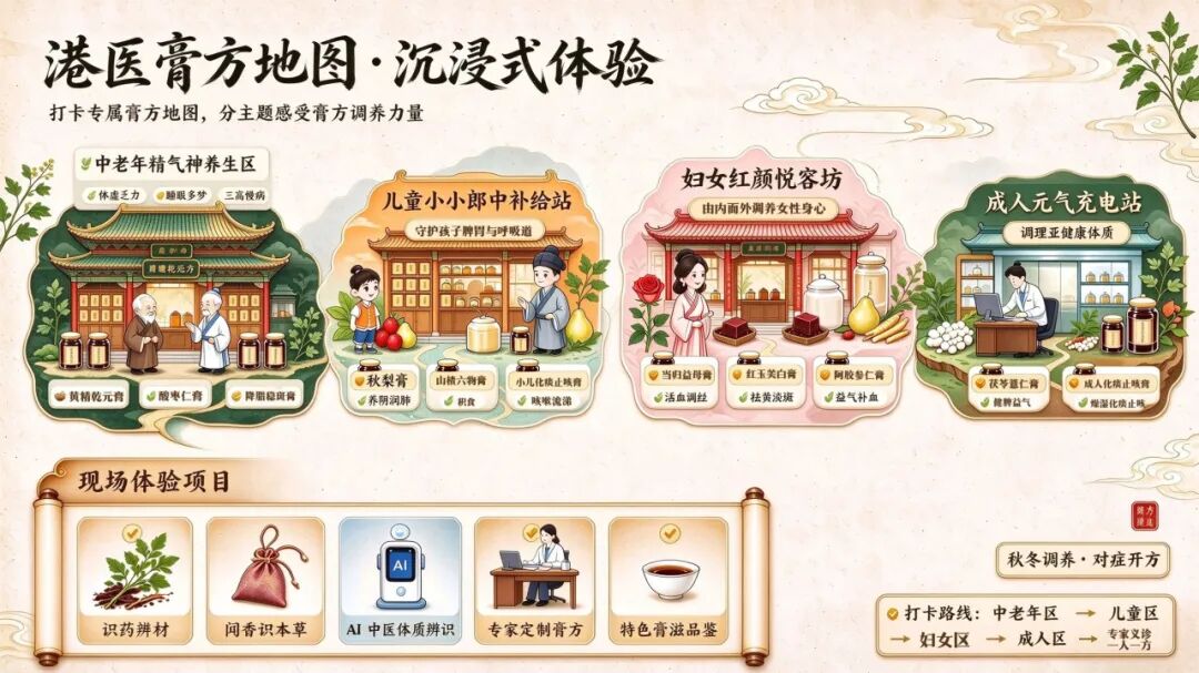10月30日，日照港口医院第五届中医药膏方惠民活动精彩来袭