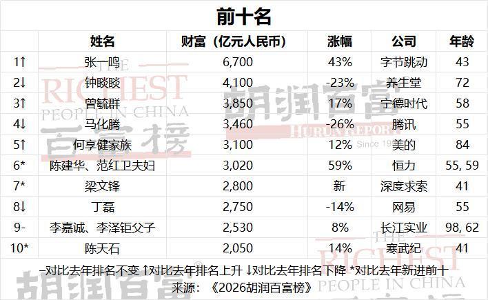 图片加载失败