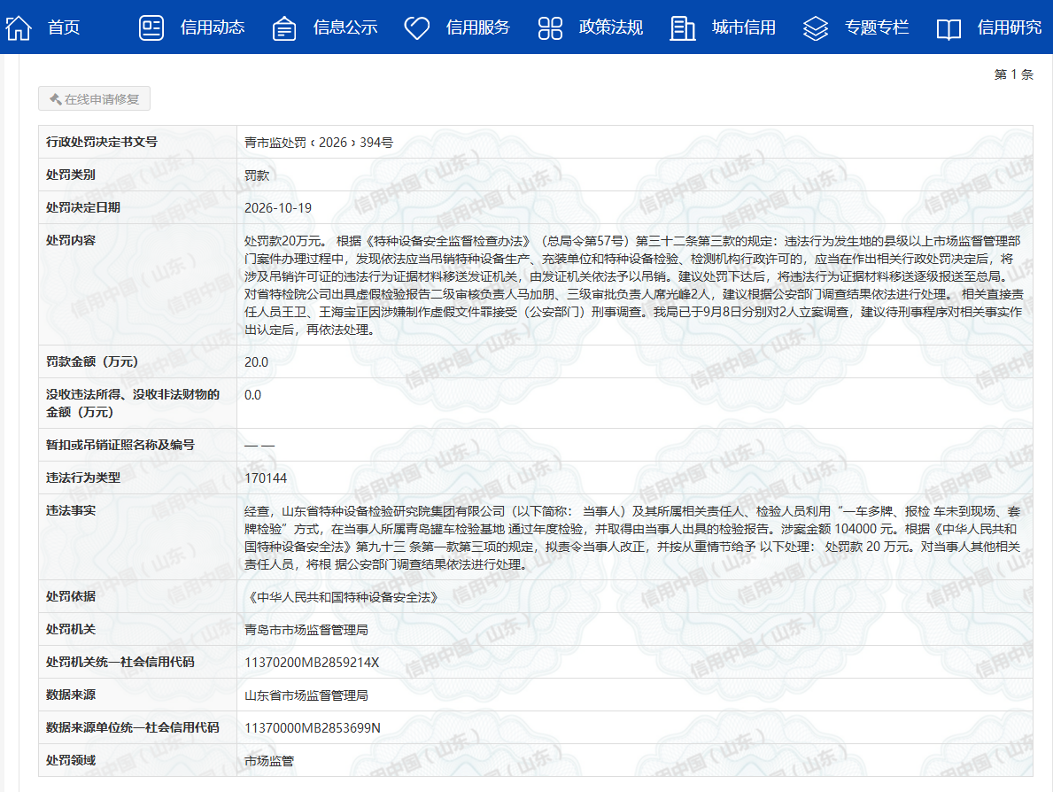 山东省特种设备检验研究院集团有限公司被罚
