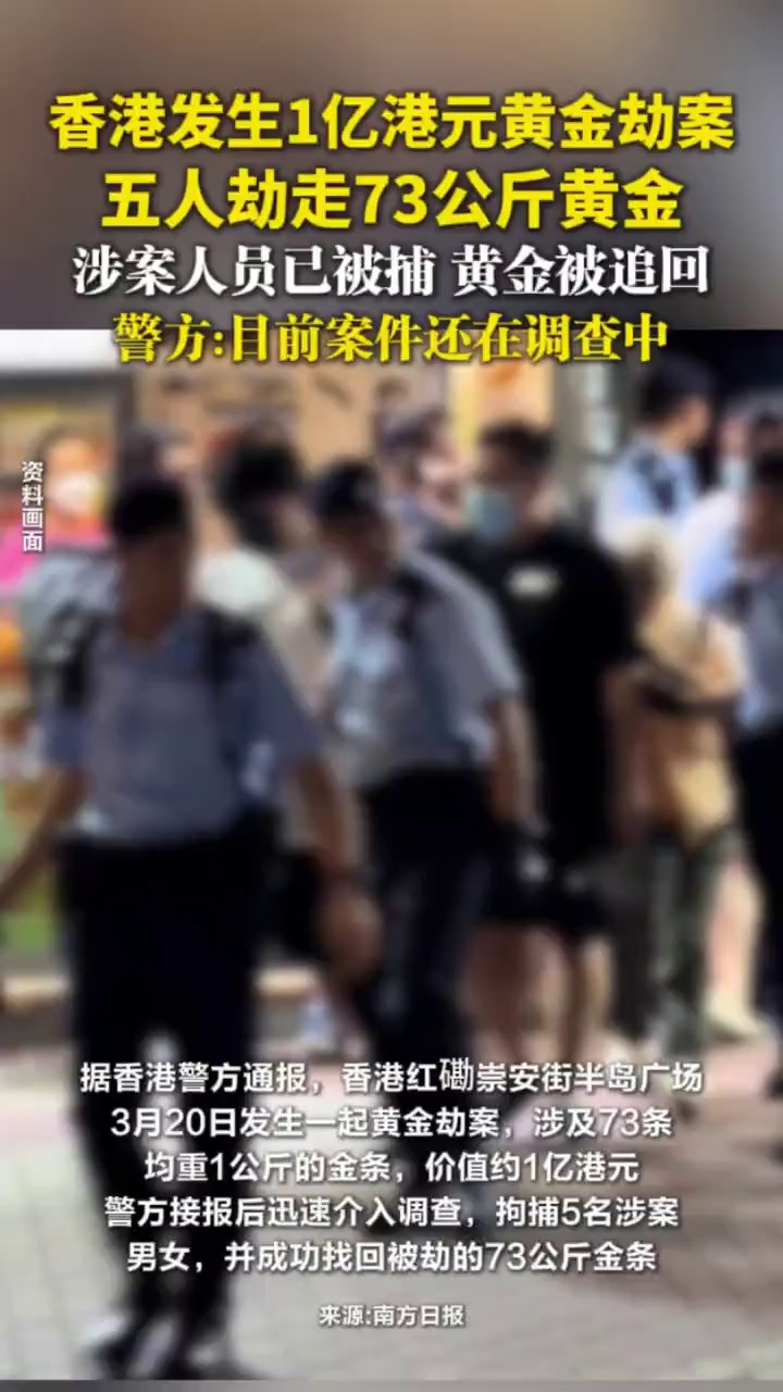 香港发生1亿港元黄金劫案，五人劫走73公斤黄金，涉案人员已被捕，黄金被追回
